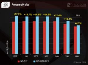 nf_s12b_nf_s12_pressure