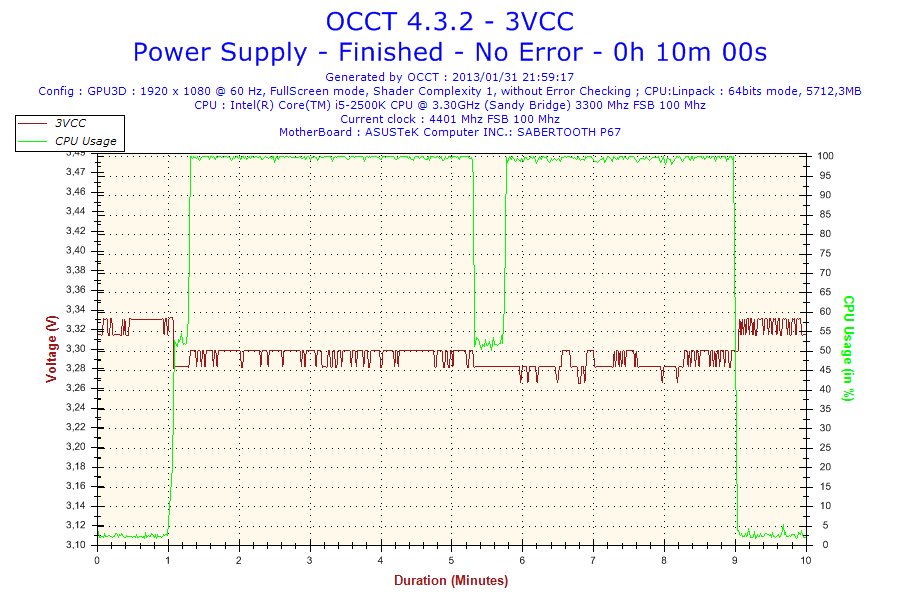 2013-01-31-21h59-Voltage-3VCC