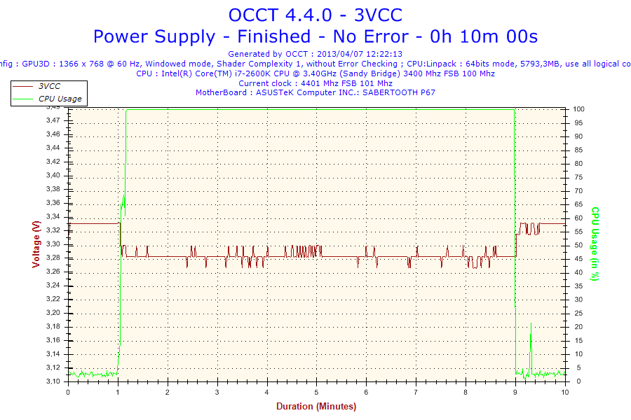 2013-04-07-12h22-Voltage-3VCC