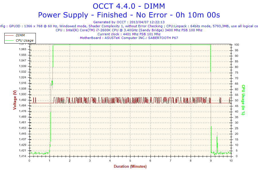 2013-04-07-12h22-Voltage-DIMM