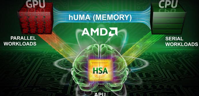 AMD hUMA