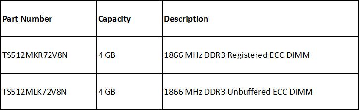 Transcend_DDR3-1866_server_memory