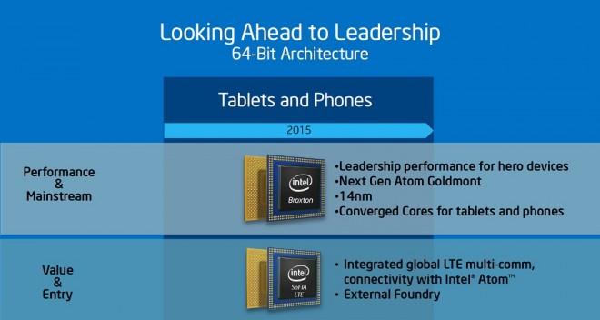 Intel-Smartphones-y-Tablets-2015
