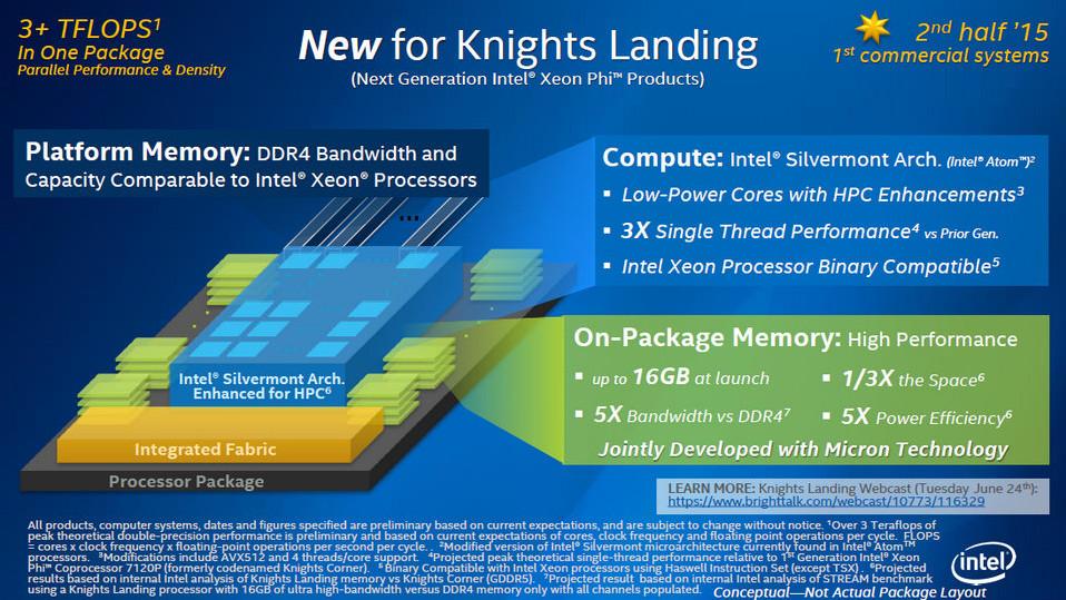 Intel_Xeon_Phi_Knights_Landing_slide_02