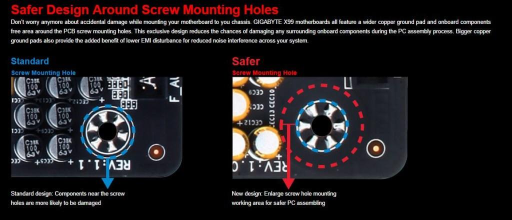 screw mounting holes