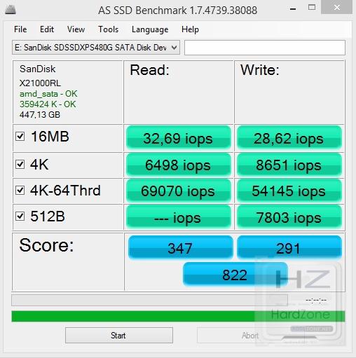 Sandisk Extreme Pro 480GB_p005