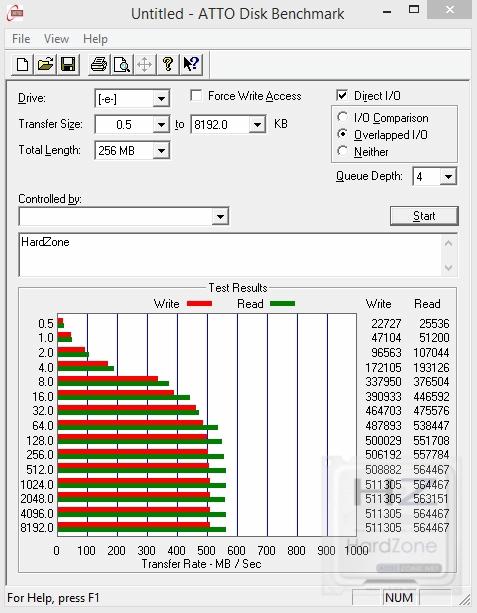 Sandisk Extreme Pro 480GB_p007