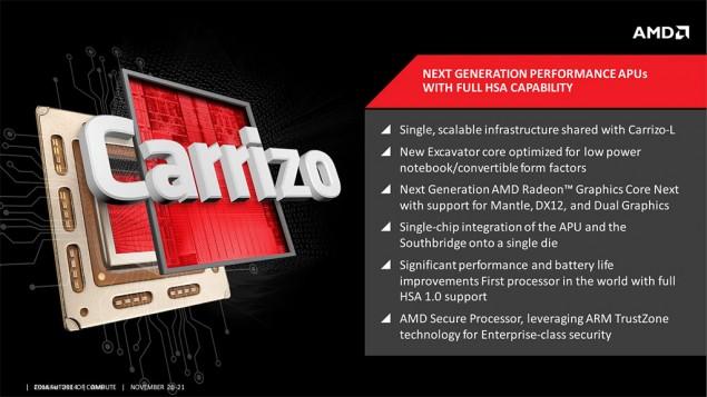 AMD-Carrizo-APU-Slide-635x357