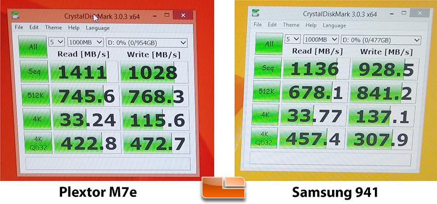 Plextor M7e M.2 SSD rendimiento vs samsung 941