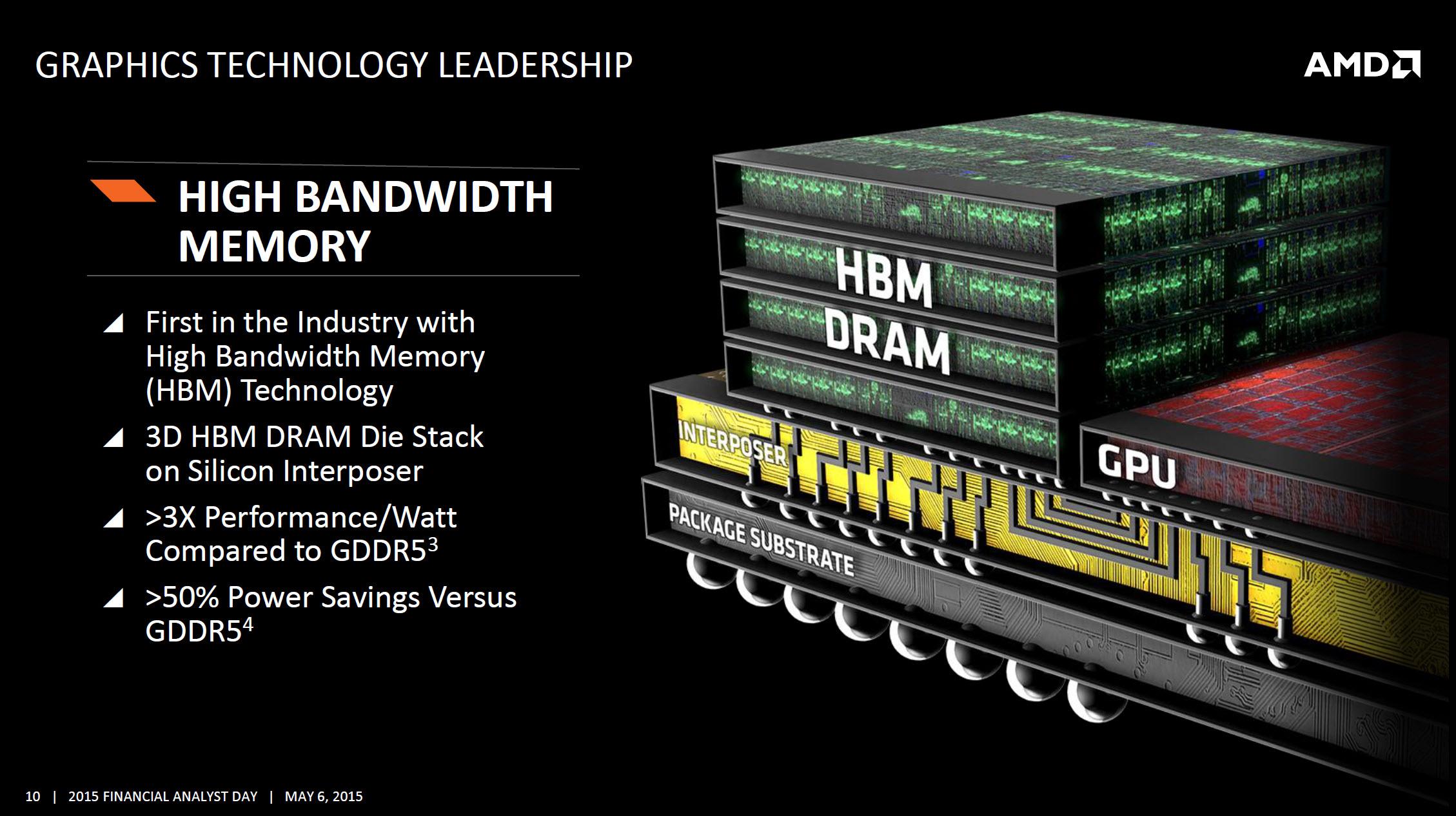 AMD-GCN-HBM-High-Bandwidth-Memory