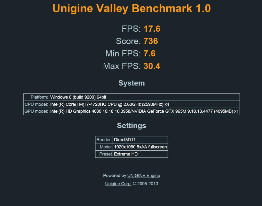 unigine_valley