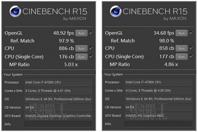 Intel-Core-i7-6700K_CineBench-635x423