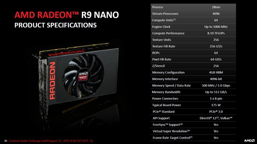 AMD Radeon R9 Nano Specs