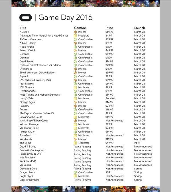 Lista juegos Oculus
