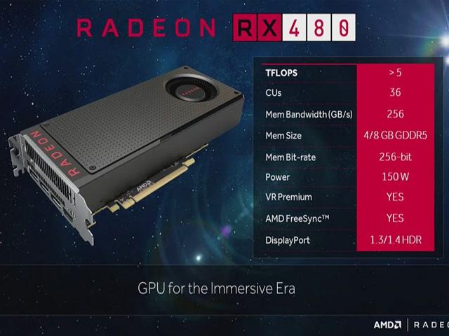 AMD Radeon RX 480 specs