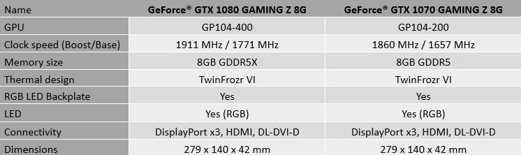 MSI Geforce GX Gaming Z 05