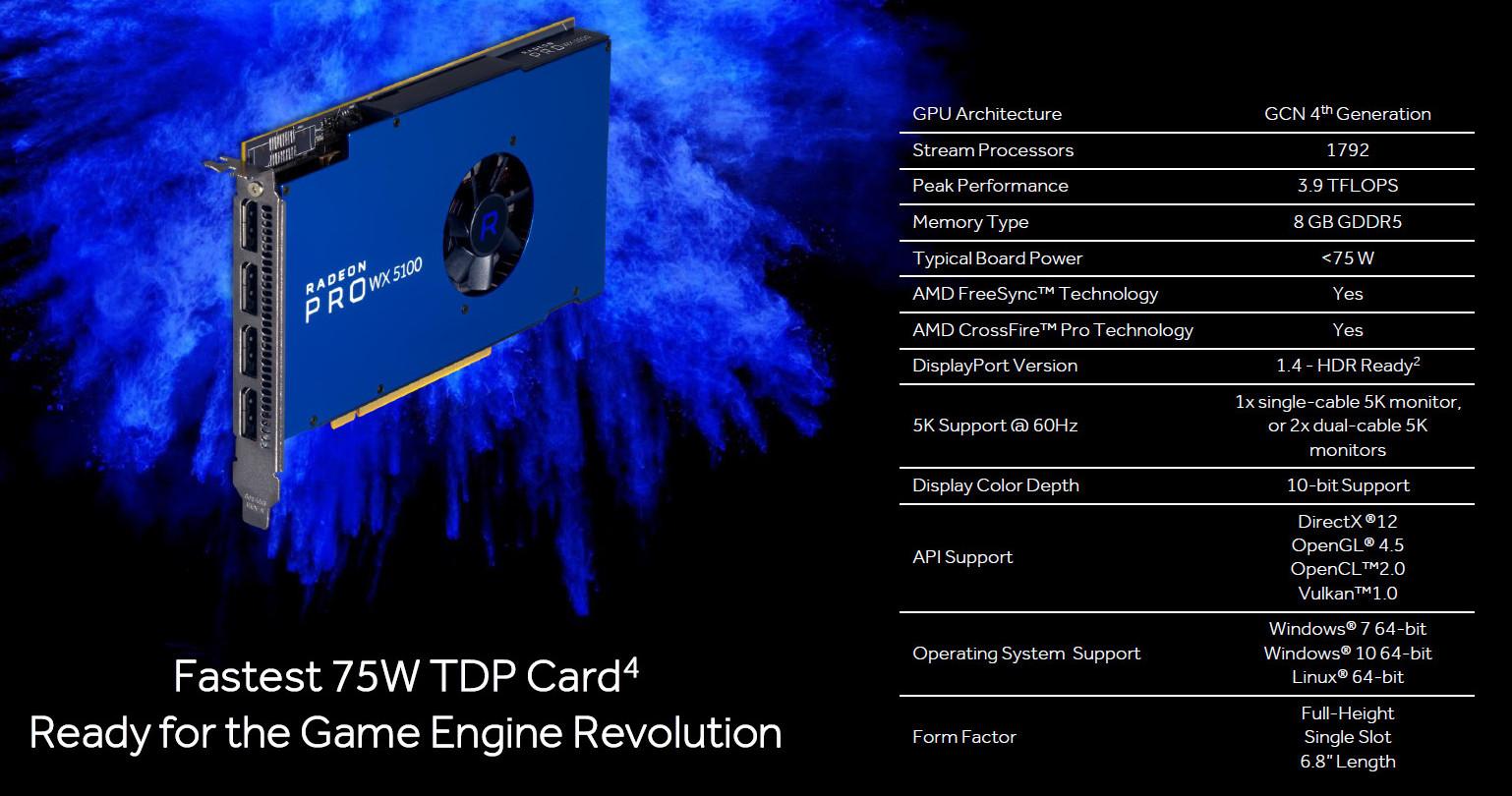 AMD Radeon PRO WX5100 specs