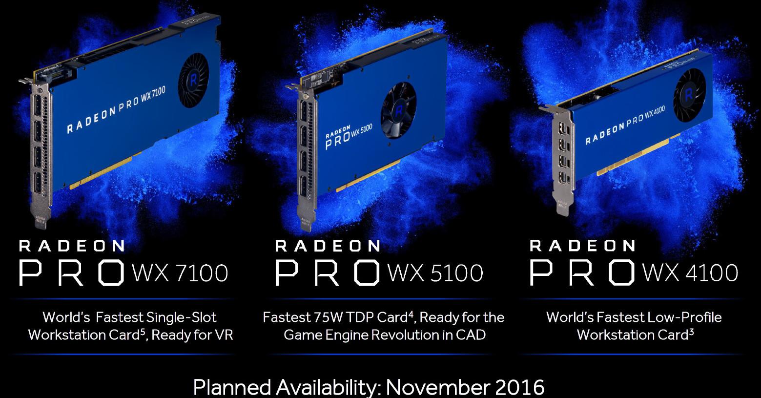 AMD Radeon RX lineup