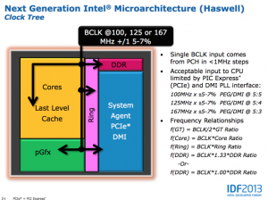 intel-haswell-cpu-overclock-K-300x224.png