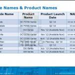 Intel_2014_SSD_slides_04-150x150.jpg