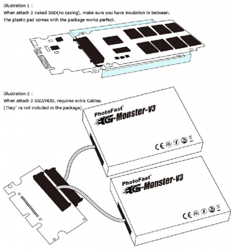 gmonster-evo-setup