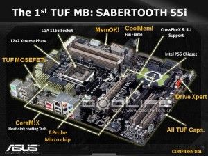 121b
