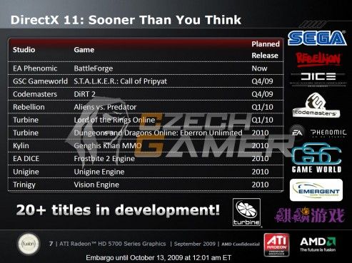 amd_dx11_roadmap