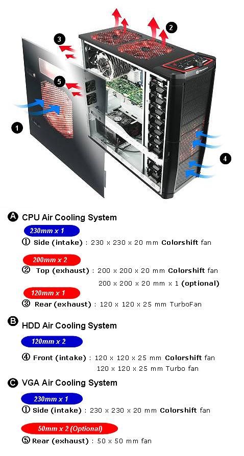 vl20001w2z_airflow-element-v