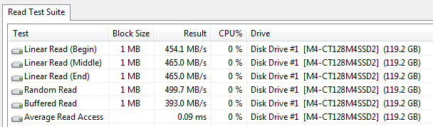 Aida64 SSD SATA3