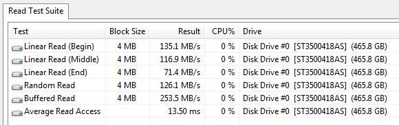 Aida64 Read Test Suite