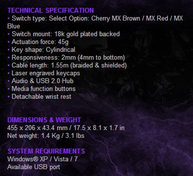 Specs