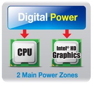 GIGABYTE 3D Power