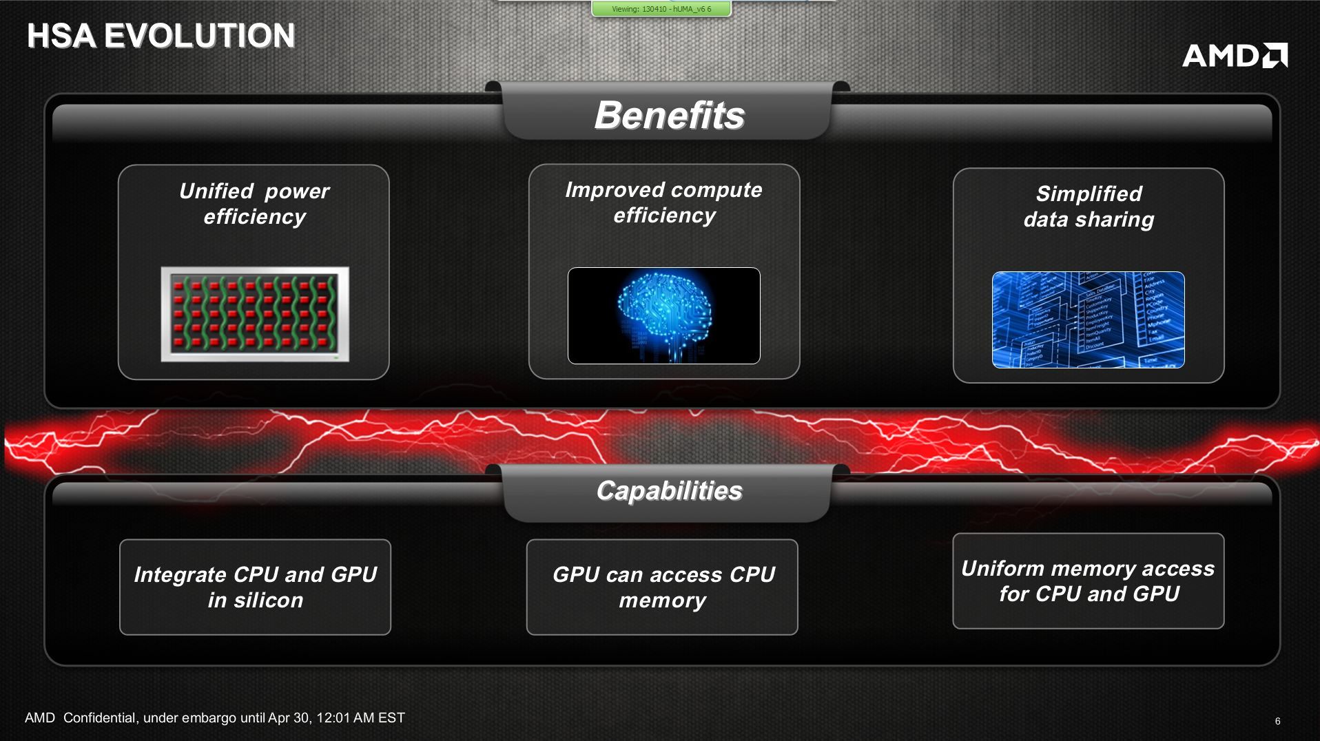 Slide 6
