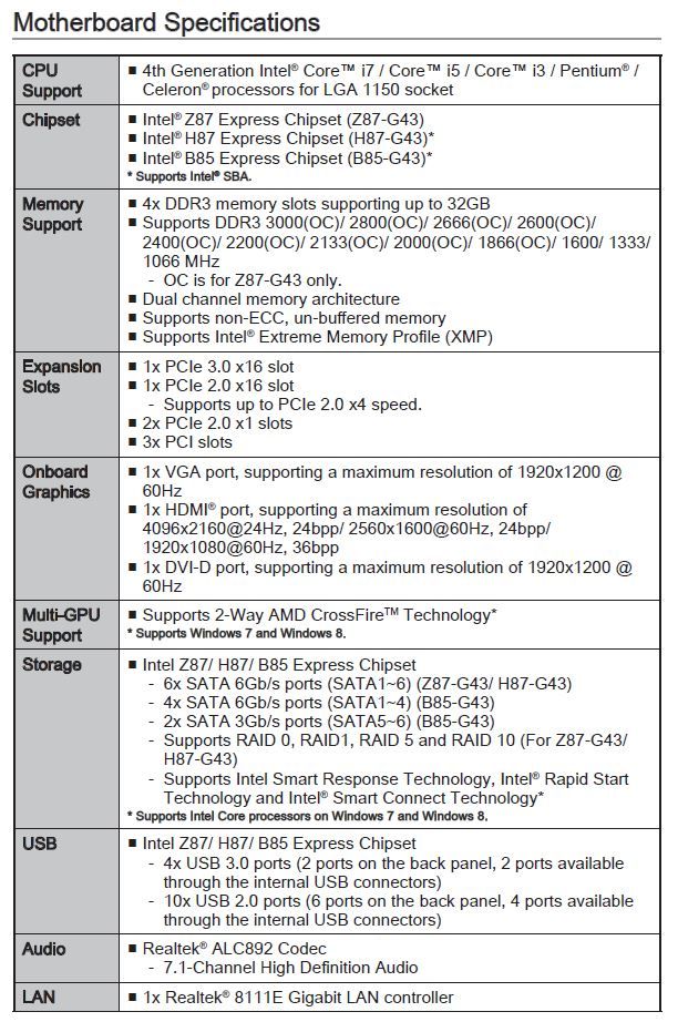 SPECS1G43
