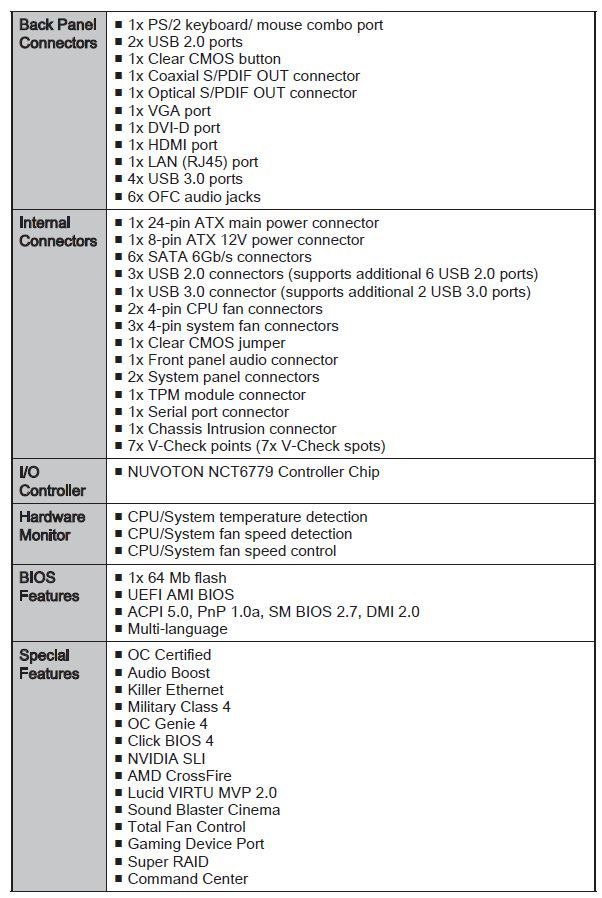 SPECS2GAMING
