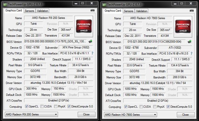 Radeon CF