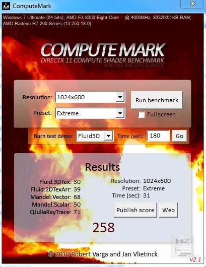 Computemark extreme