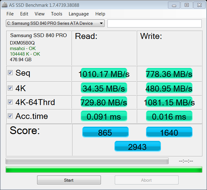 Test de velocidad SSD