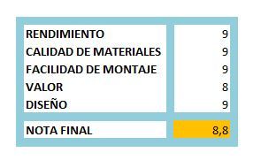 Captura