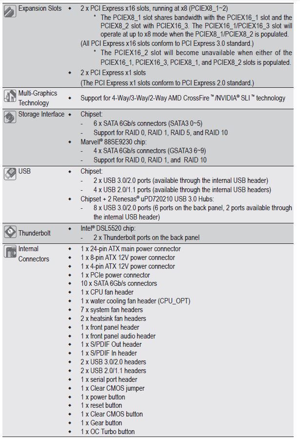 specs2