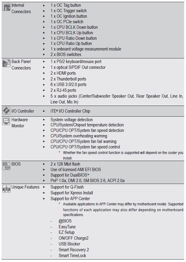 specs3