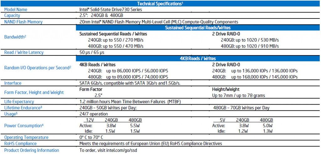 Intel_SSD_730_Series_specs