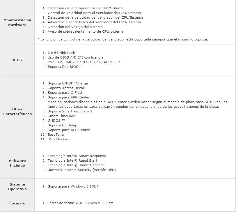 specs3
