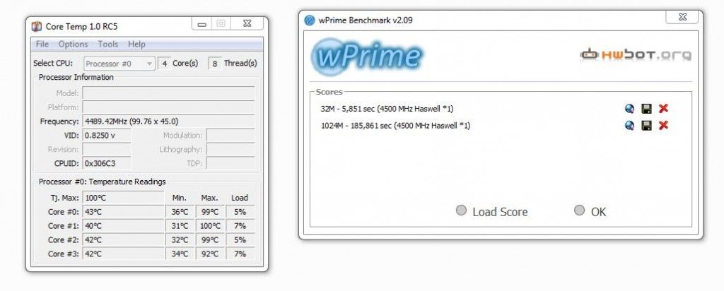 wprime