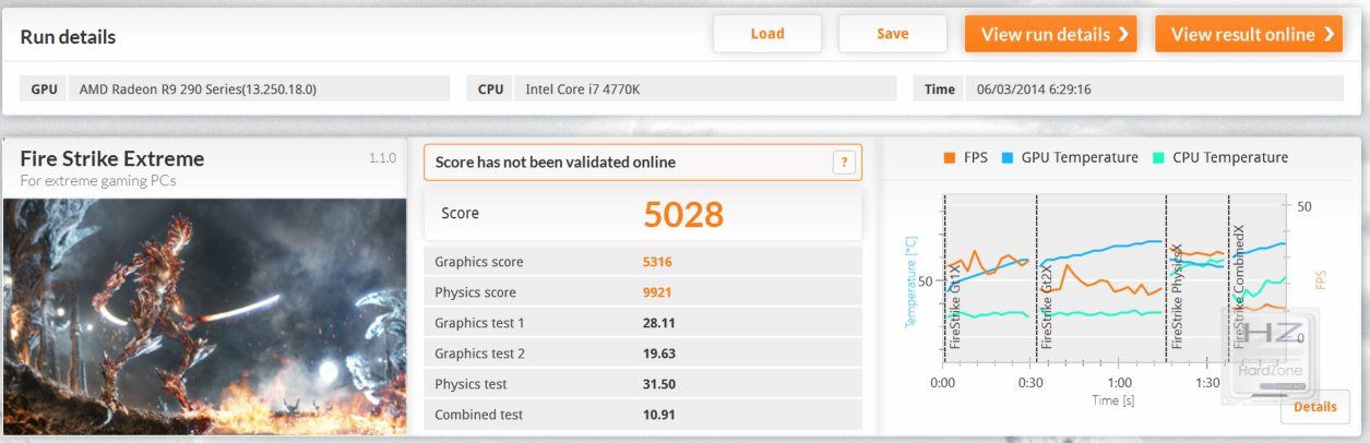 3DMark FireStrike Extreme