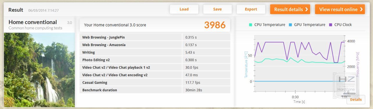 PCMark 8 Home
