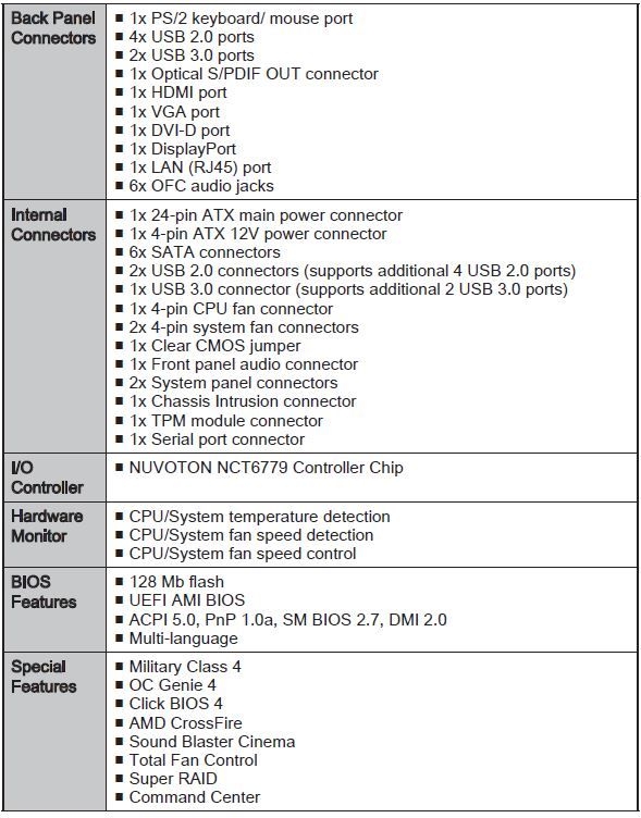 specs02