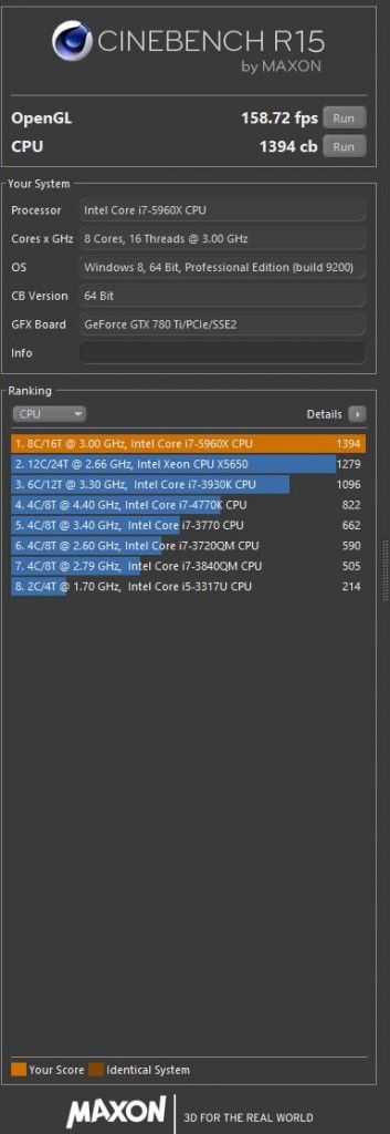 cinebench 5960x