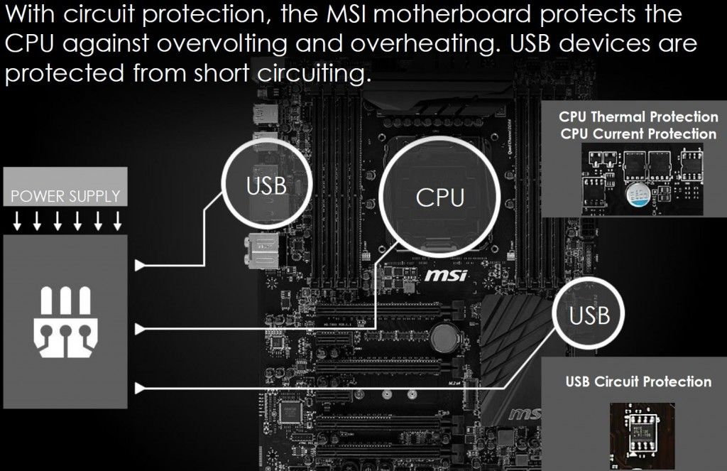 circuit protection