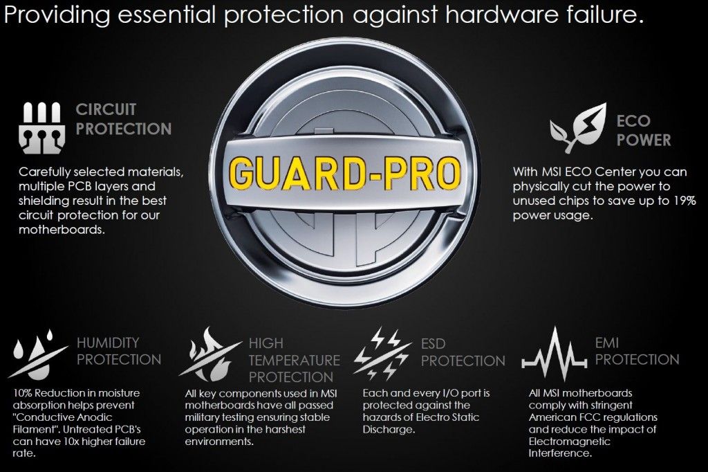 guard pro
